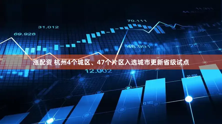 涨配资 杭州4个城区、47个片区入选城市更新省级试点
