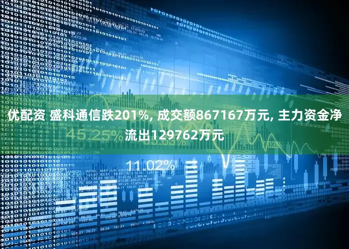 优配资 盛科通信跌201%, 成交额867167万元, 主力资金净流出129762万元