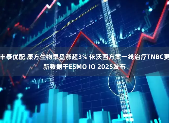 丰泰优配 康方生物早盘涨超3% 依沃西方案一线治疗TNBC更新数据于ESMO IO 2025发布