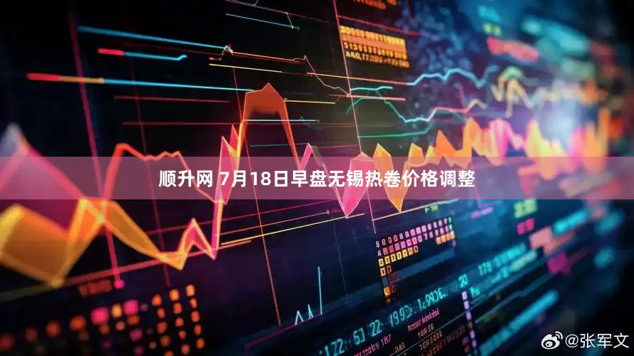 顺升网 7月18日早盘无锡热卷价格调整